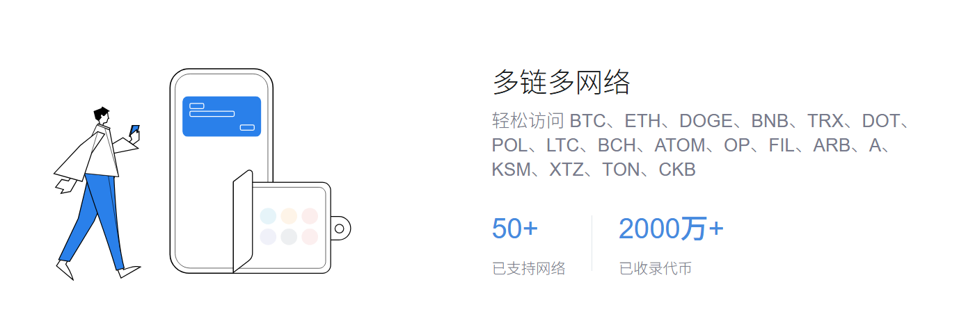 可及